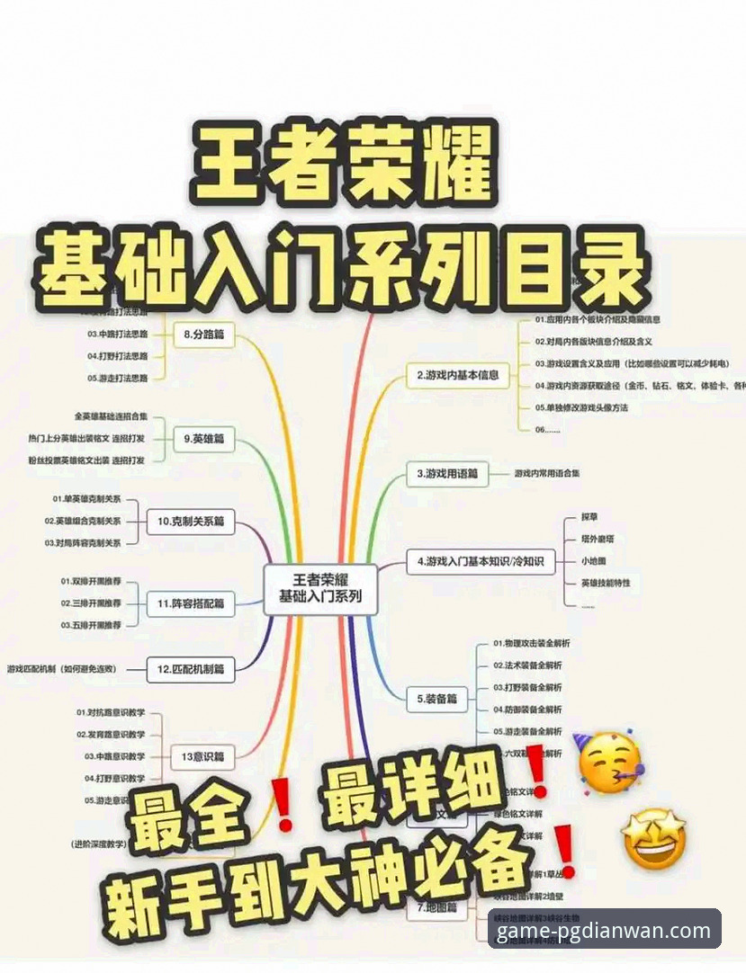PG电玩城玩法深度评测：从新手到高手的实用技巧全解析